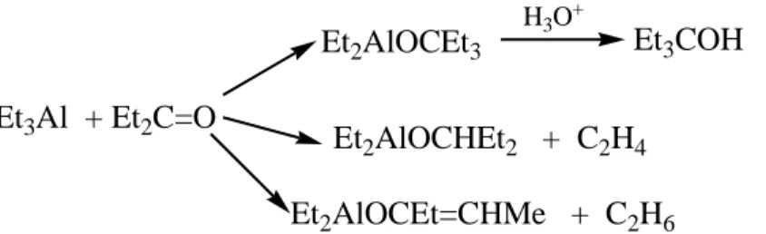 Figure 4. Structures of some organoaluminium compounds