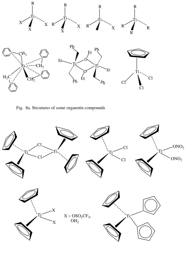 Fig.  8b. Strcutures of some organotin compoundsTi