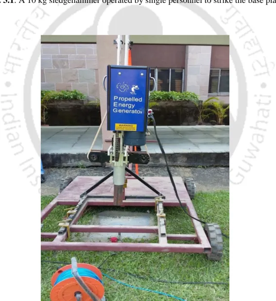 Fig. 3.2: A 40 kg Propelled Energy Generator (PEG) acts as an accelerated weight drop 