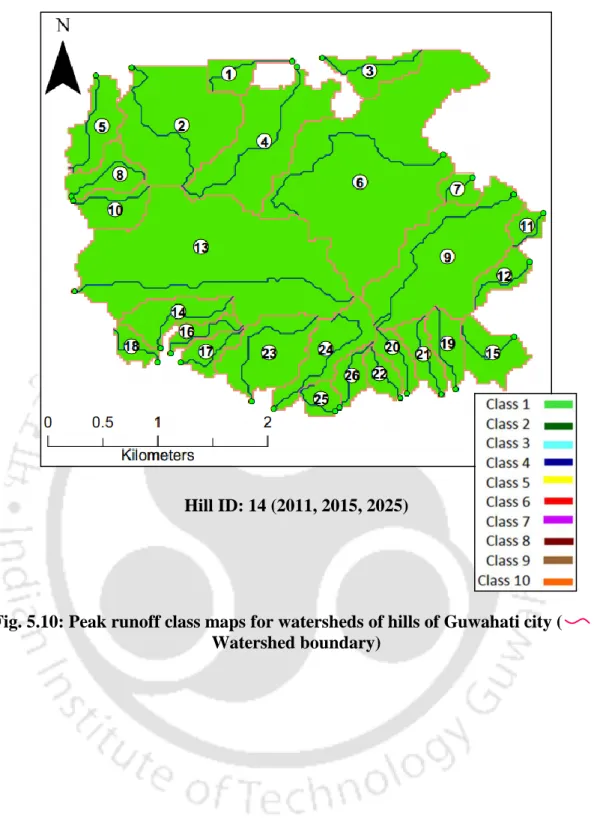 Fig. 5.10: Peak runoff class maps for watersheds of hills of Guwahati city (       :  Watershed boundary) 