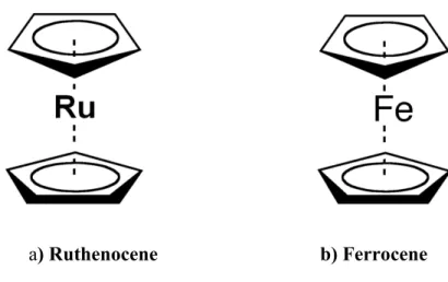 Figure 1:  Examples of transition metal cyclopentadienyl metallocenes