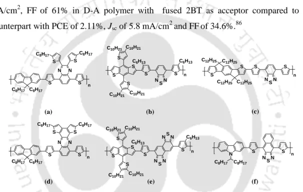 Figure 1.14 Fused donor and acceptor leading to rigidity of polymer backbone. 