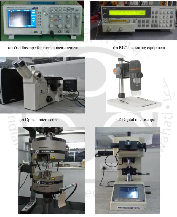 Figure 3.3 Testing equipments used for post-processing 