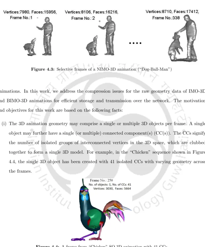 Figure 4.3: Selective frames of a NIMO-3D animation (“Dog-Ball-Man”)