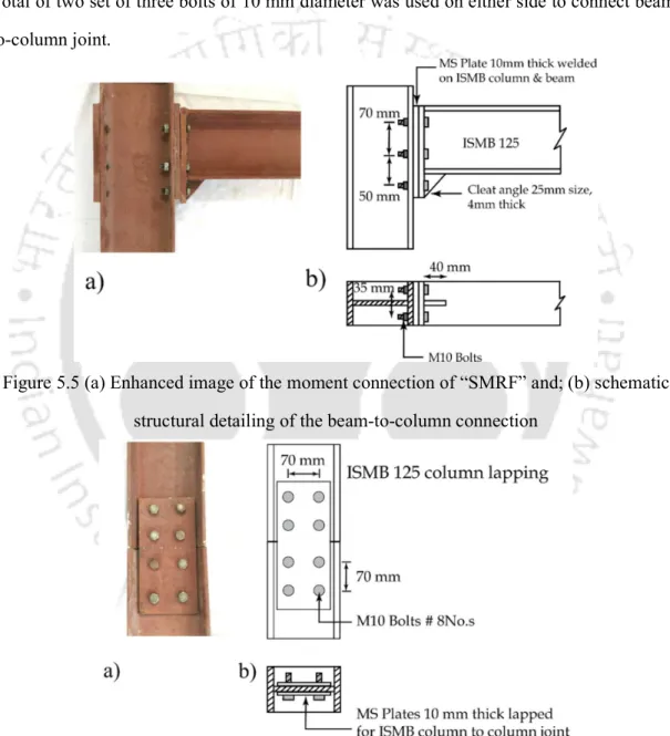 Figure 5.5 (a) Enhanced image of the moment connection of “SMRF” and; (b) schematic  structural detailing of the beam-to-column connection 