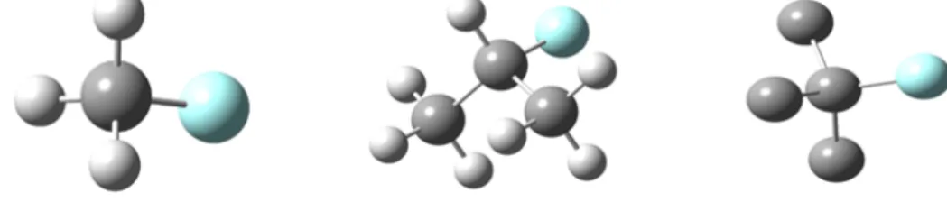 Figure 2: sp 3  hybridized carbons (a) primary (b) secondary (c) tertiary 