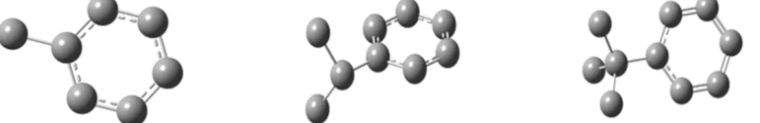 Figure 3: C-C coupled products with (a) primary carbon (b) secondary carbon (c) tertiary  carbon( Hydrogen atoms are not shown for clarity) 