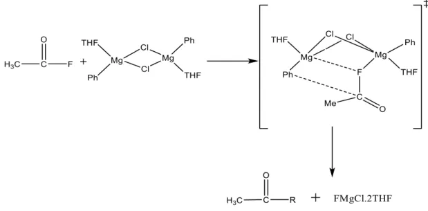 Figure 11: Optimized structures and energy level diagram for scheme 9 