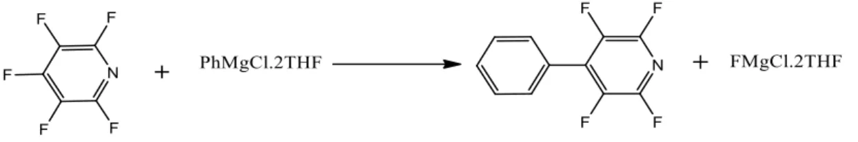 Figure  11:  Transition  state  structure  from  QST2  calculation  for  C-F  activationon  pyridine ring 