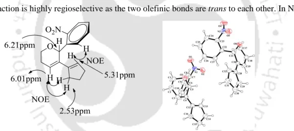 Figure 1. NOE and X-ray cryatallography structure of 5-(cyclopent-1-en-1-yl)-6-(2-nitrophenyl)-3,6- 5-(cyclopent-1-en-1-yl)-6-(2-nitrophenyl)-3,6-dihydro-2H-pyran 