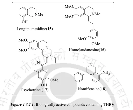Figure 1.3.2.1: Biologically active compounds containing THIQs.  