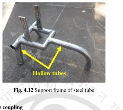Fig. 4.12 Support frame of steel tube 