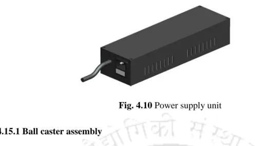 Fig. 4.10 Power supply unit 