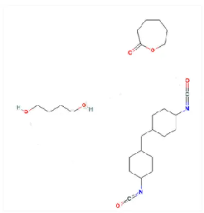 Fig 1.3: Structure of Polyurethane