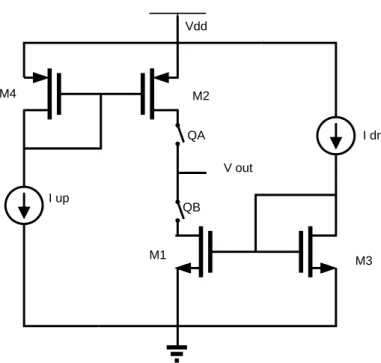 SPUR REDUCTION IN PHASE LOCK LOOP USING CHARGE PUMP CURRENT MATCHING ...