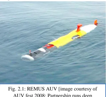 Fig. 2.1: REMUS AUV [image courtesy of  AUV fest 2008: Partnership runs deep  Navy/NOAA, oceanexplorer.noaa.gov] 