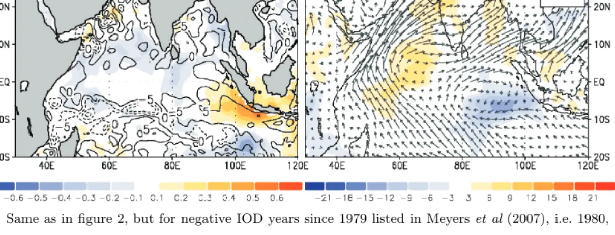 Figure 3. Same as in ﬁgure 2, but for negative IOD years since 1979 listed in Meyers et al (2007), i.e