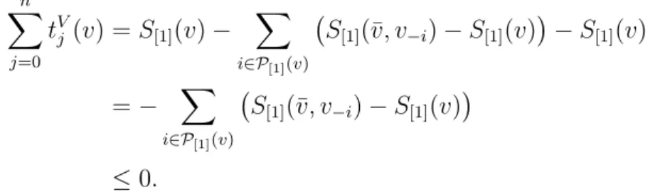 Table 3.1: Sum of Payments when n > k
