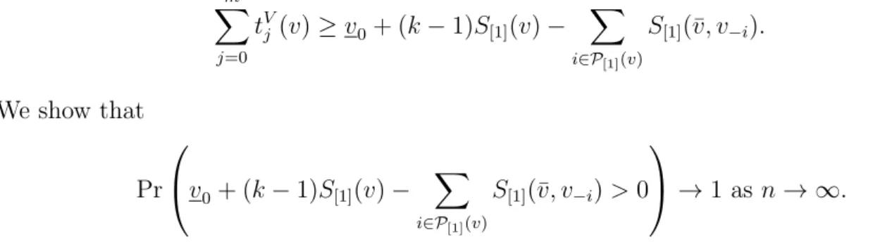 Figure 4.2: Construction of F ∗ shown with red edges when k = 2