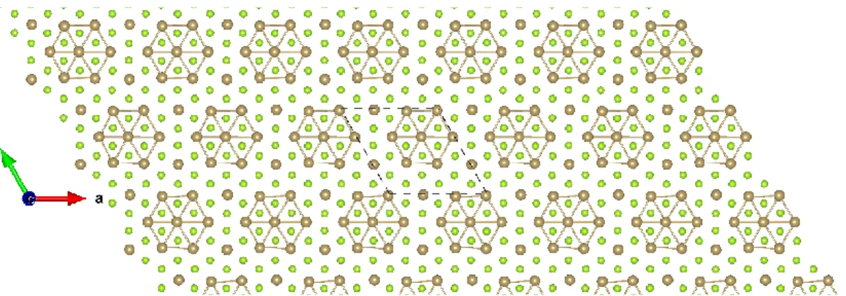 Figure  S5:  Top  view  of  TaSe 2 -T  3×3  ɸ -1 .  The  brown  and  green  balls  represent  the  Ta  and  Se  atoms, respectively