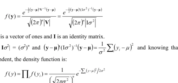 Figure 3.11  The density functions of χ 2  variables with v = 2, v = 6 and v = 10 degrees of  freedom 