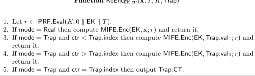 Fig. 7. Functionality for translating the ciphertext from FE to MIFE using dynamically generated encryption keys