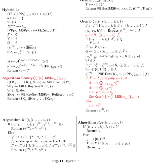 Fig. 11. Hybrid 3