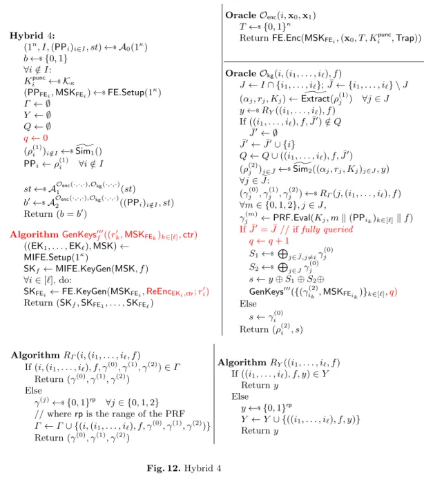 Fig. 12. Hybrid 4