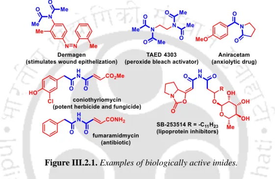 Figure III.2.1. Examples of biologically active imides. 
