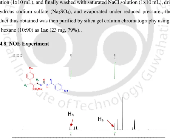 Figure III.4.8.1.  1 H NMR spectra of 2b (DMSO-d 6 , 400 MHz). 