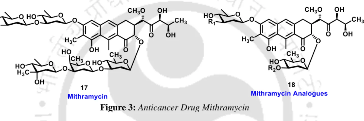 Figure 3: Anticancer Drug Mithramycin 