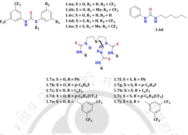 Figure 1.8. Structure of valinomycin-like carriers and tren-based urea and thiourea  carriers