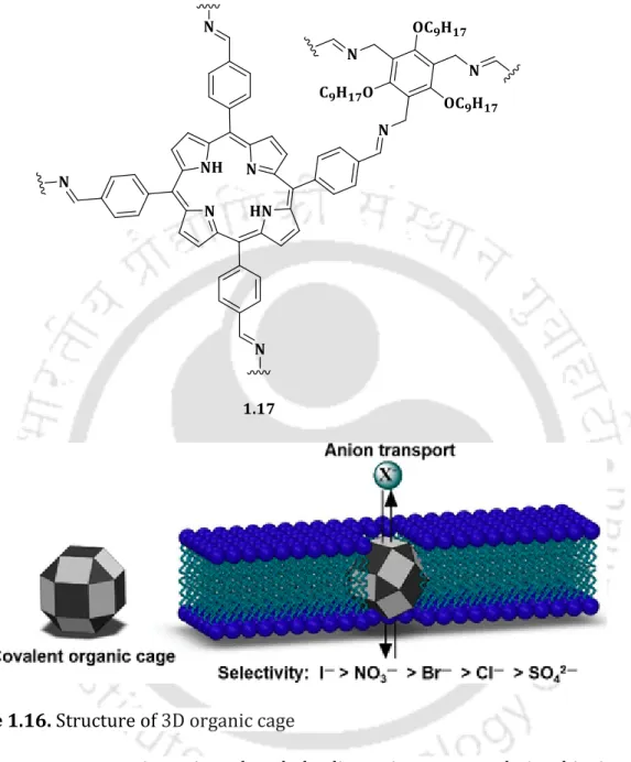 Figure 1.16. Structure of 3D organic cage 