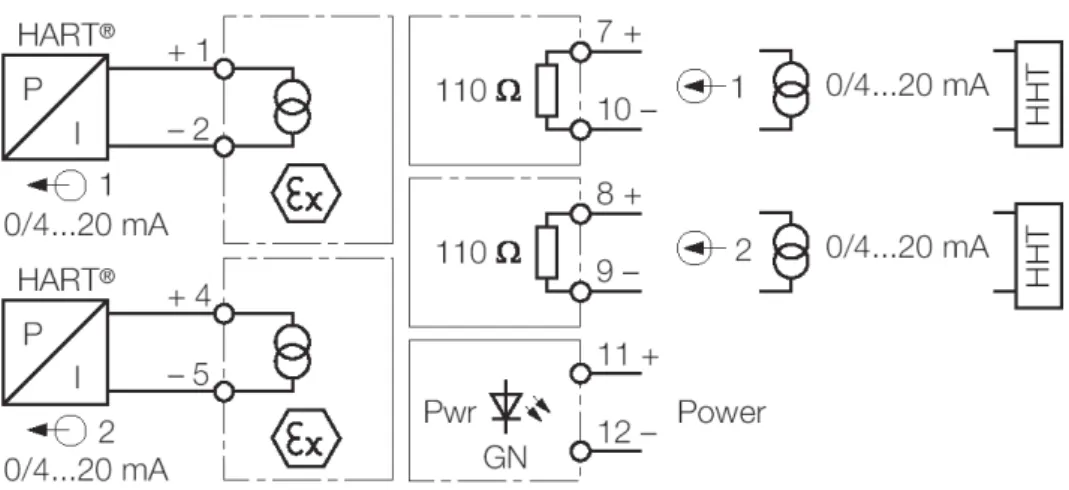 Figure 2: Block diagram of the Analog Signal Transmitter IM35-22Ex-Hi/24VDC 
