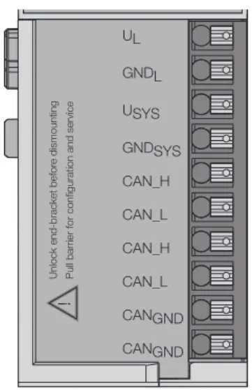 Fig. 3: Push-in tension clamp terminals at the gateway NOTE