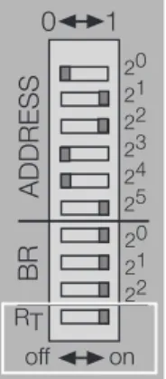 Fig. 9: Bus terminating resistor switched off Fig. 10: Bus terminating resistor switched on