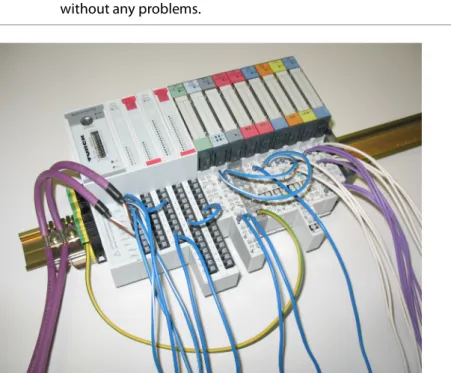 Abb. 1: Example of a station structure with ECO gateway (here for CANopen), Eco and standard I/O  modules