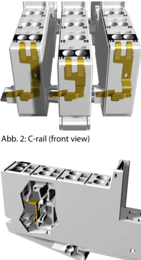 Abb. 2: C-rail (front view)