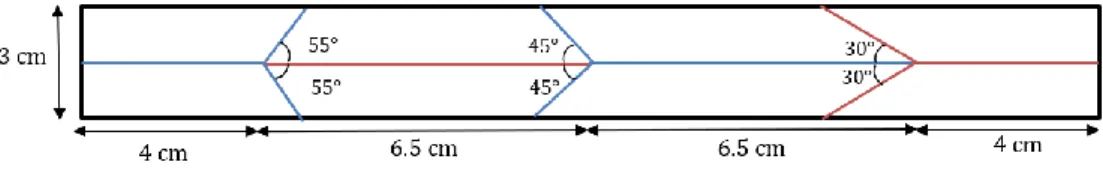 Figure 4.3: Crease Pattern and Dimensions for Transmission Mechanism 