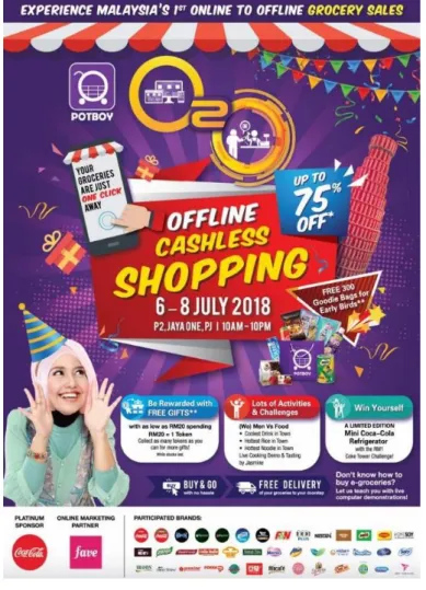 Figure 1.6 Experience Malaysia 1 st  Online to Offline Grocery Sales 