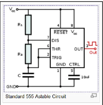 Figure 3.9 IC555 Timer Circuit for Astable Mode 