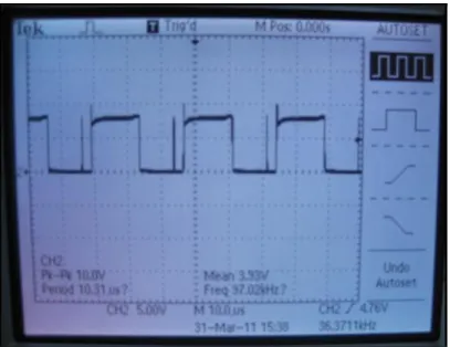 Figure 4.27 Output from IC 555 Timer 