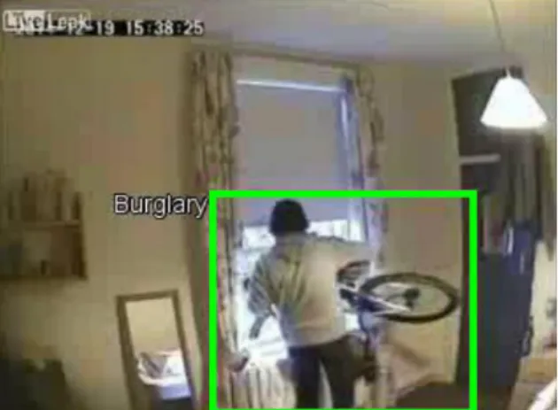 Figure 1-3: Anomaly locality in a household burglary video [5]. 