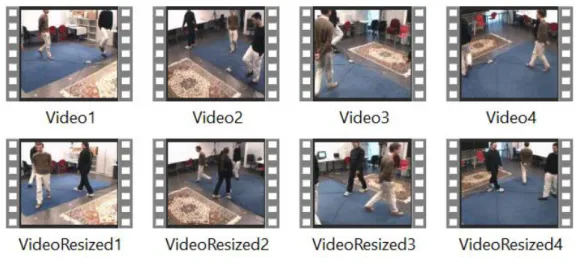 Figure 4-2-3: Videos and Resized Videos 