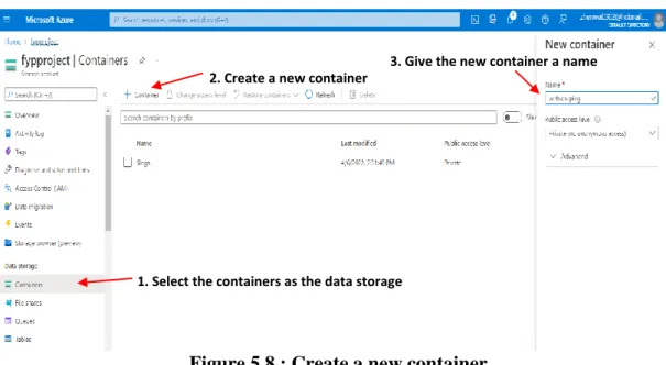 Figure 5.8 : Create a new container 