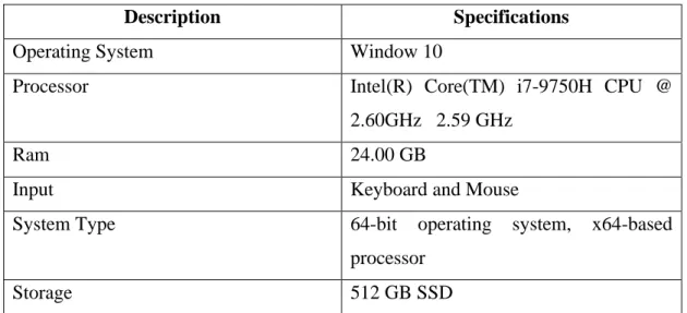 Table 5.1 Description and Specifications of Hardware Setup 