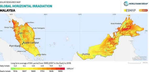 Figure 1-1 : Global Horizontal Irradiation in Malaysia 