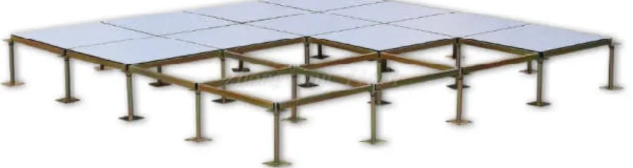 Figure 3.6: Raised Floor System 