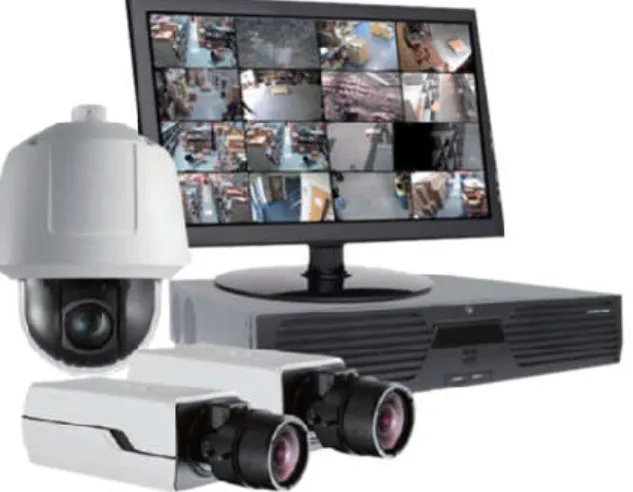 Figure 3.7: CCTV System 
