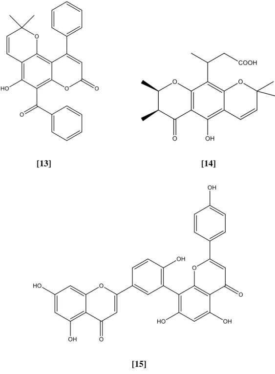 Figure 2.9: Molecular structure of chemical constituents isolated from          Calophyllum symingtonianum (continued) 